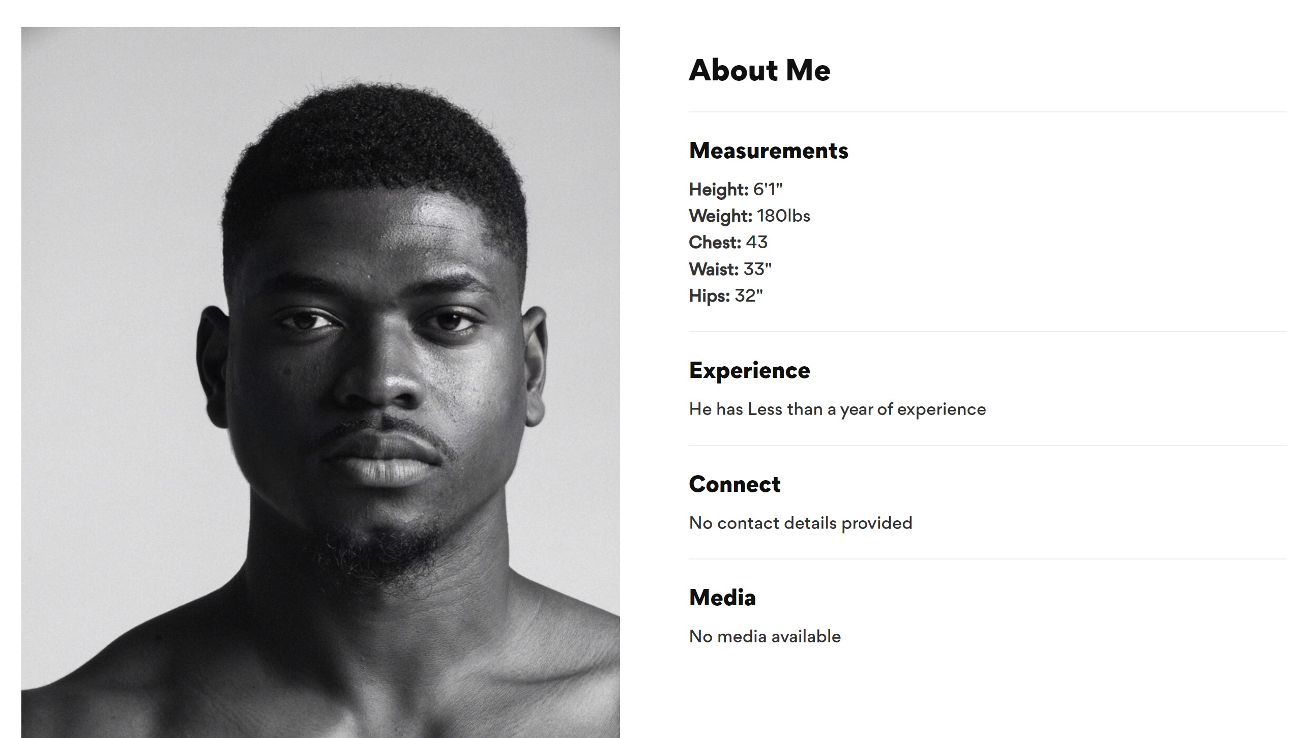 Directory from Model Mafia LA